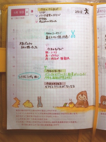 ほぼ日(100409)