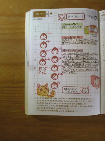 ほぼ日110902