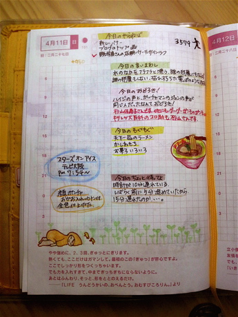 ほぼ日(100411)