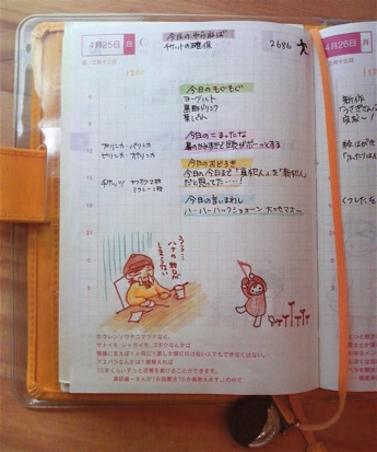 ほぼ日手帳の使い方