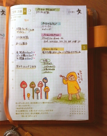 ほぼ日100502