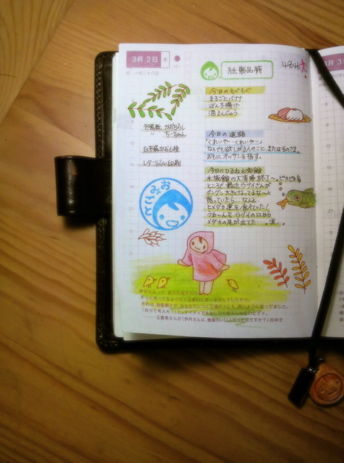 ほぼ日110302