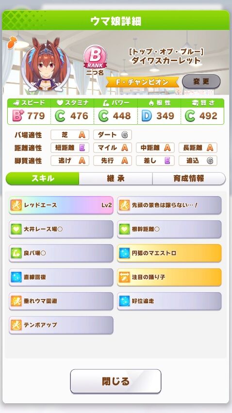 メインストーリーのレース メモと雑記のブログ 主にゲームの