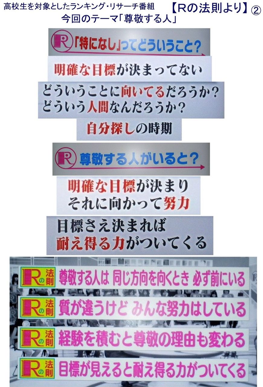 ｒの法則 尊敬する人 シーケン日記