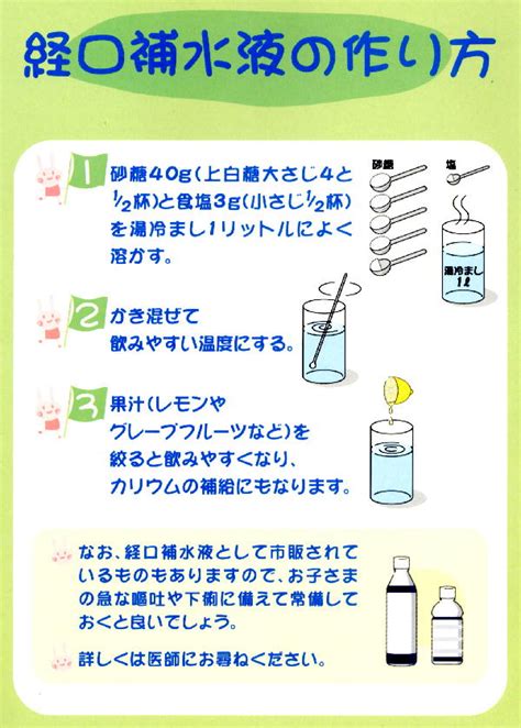 経口補水液クックパット人気