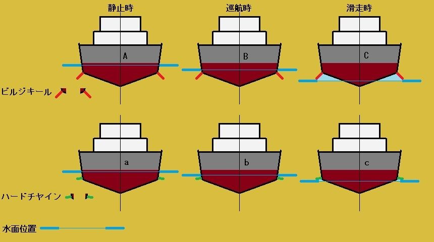いごっそ li : ビルジキールの甘い罠？。