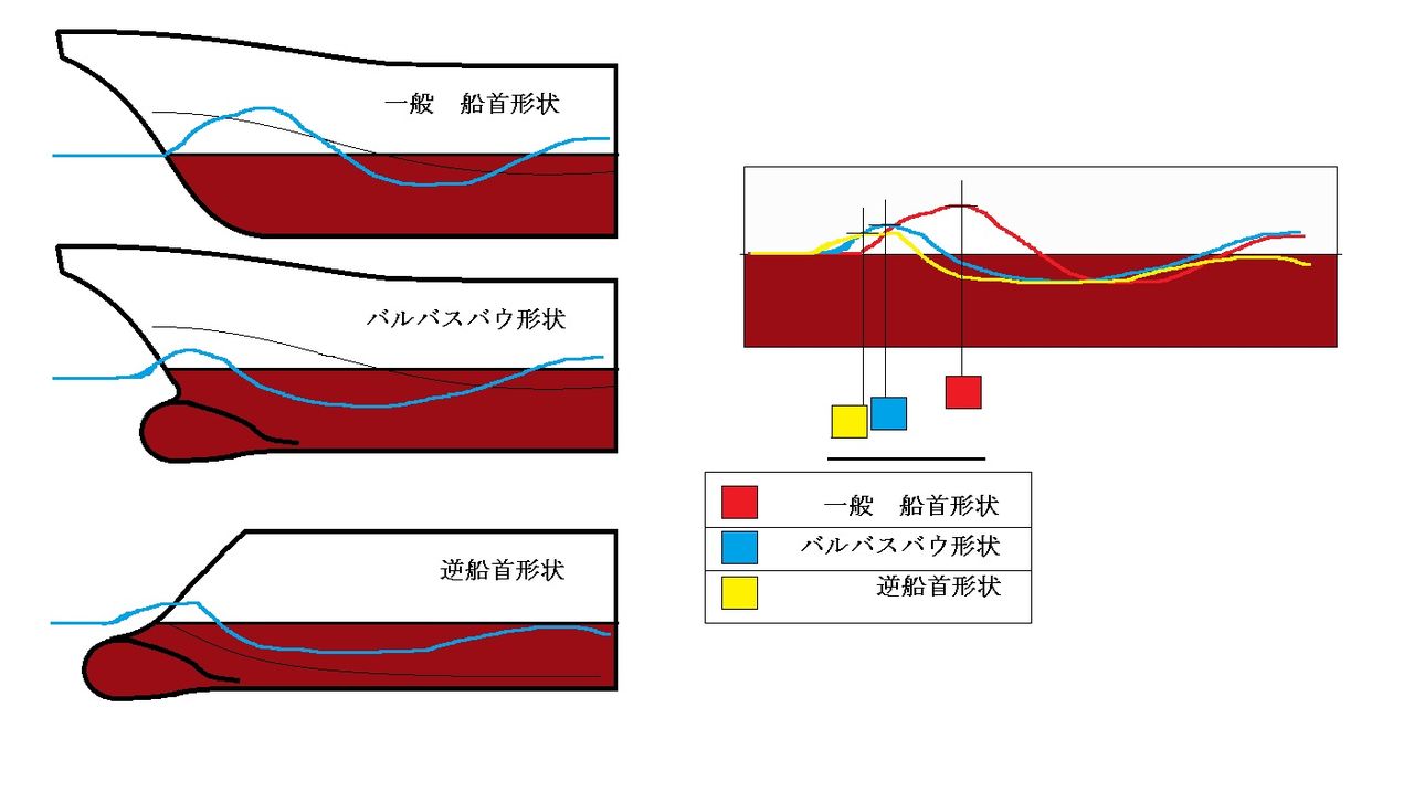 いごっそ Li おもちゃ