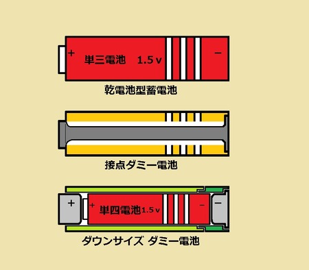 ダミー電池jpg