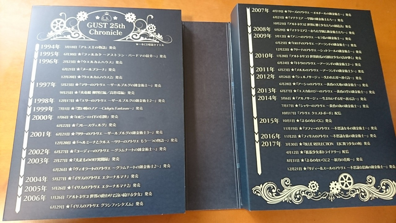ガスト25周年記念ベストセレクションcdボックスほか色々が届きました Recollection ガスト25周年記念ベストセレクションcdボックスほか色々が届きました Recollection