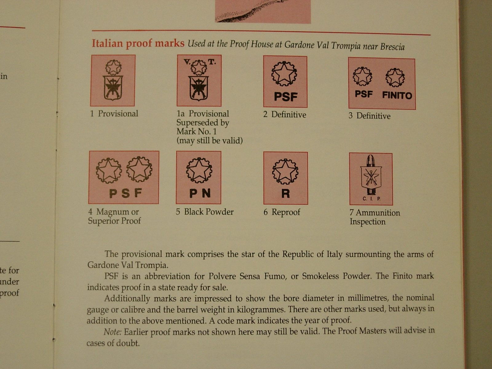 Proof Marks : BAY WESTのブログ