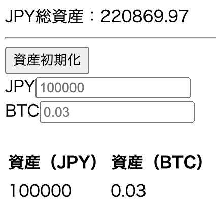 BTC初期資産_2021-02-06 0.41.54