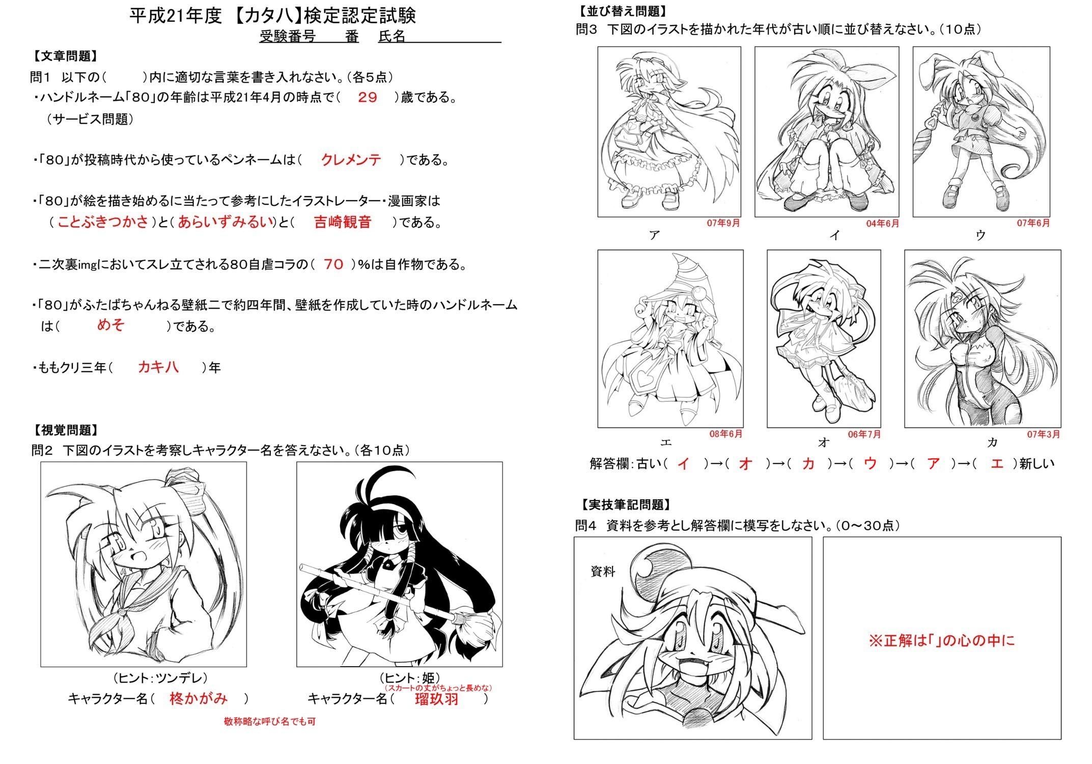 ふたば学園祭4報告 その1 クレメン亭