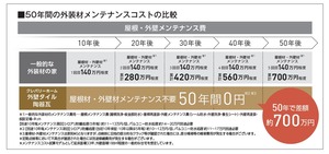 スクリーンショット 2023-09-30 170542