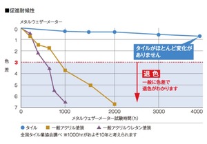 スクリーンショット 2023-10-19 171445