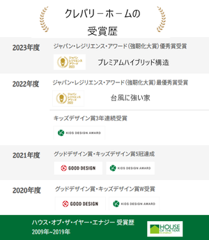 スクリーンショット 2023-11-25 172253