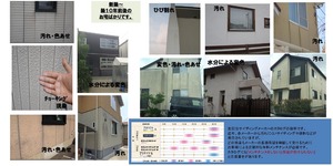 いつまでも美しいタイル外壁を