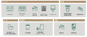 (保証)プラチナメンテナンスご案内チラシ_基本パック_page-0001 - コピー