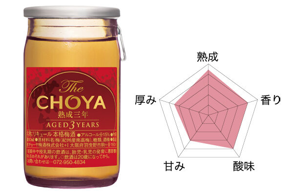 The Choya Flight 利き梅酒 通年販売へ さけにゅー 酒news