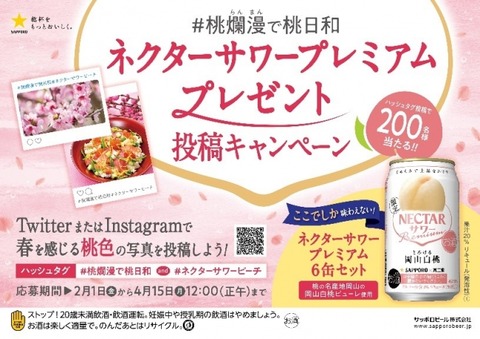 ネクターサワーキャンペーン