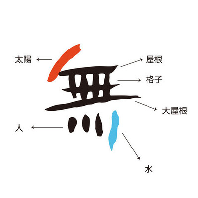 ヤヱガキ無2