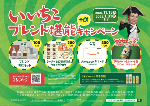 いいちこキャンペーン