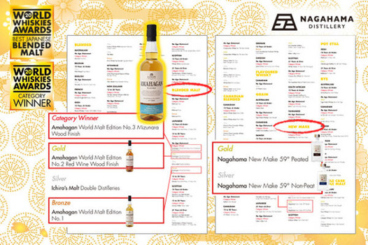 アマハガン受賞2020・2