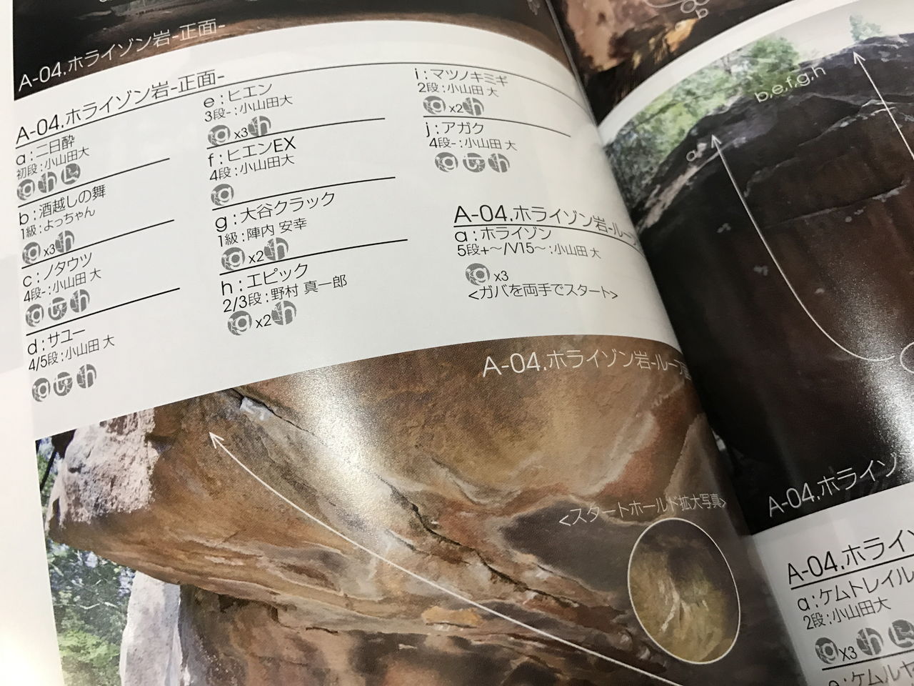 g*4様 九州ボルダリングエリアガイド KyushuBouldering トポ 九州ボルダリングエリアガイド ※比叡ボルダリングエリアガイドに
