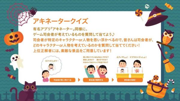 アキネータークイズ