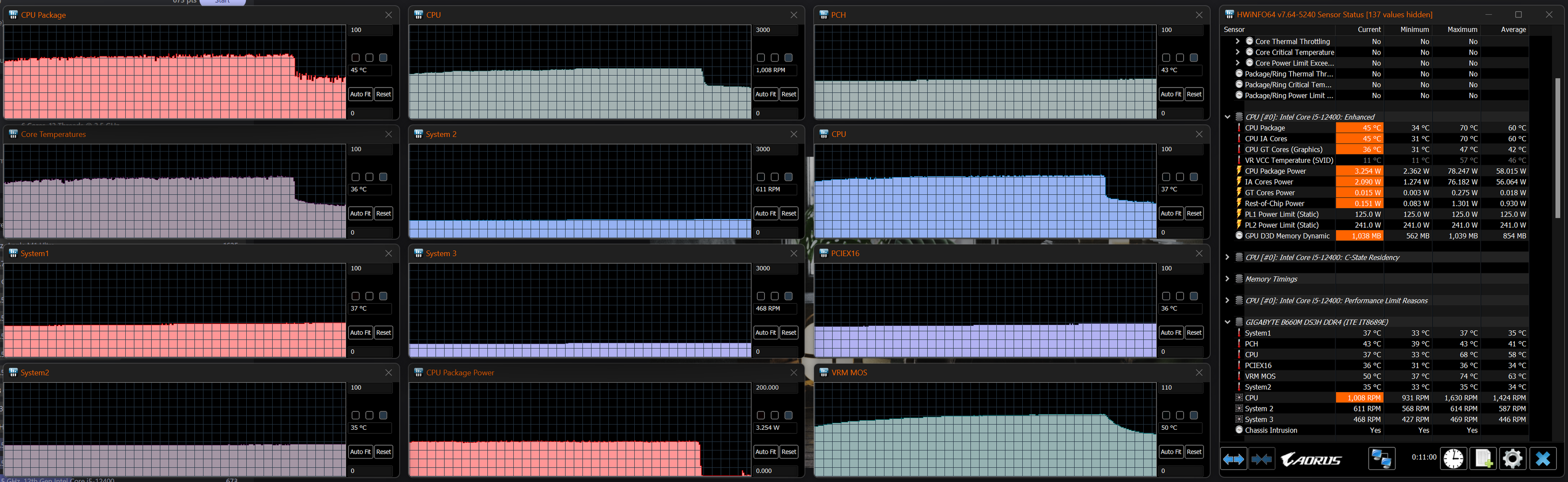 Intel Core i5 13500 : にっきちょう