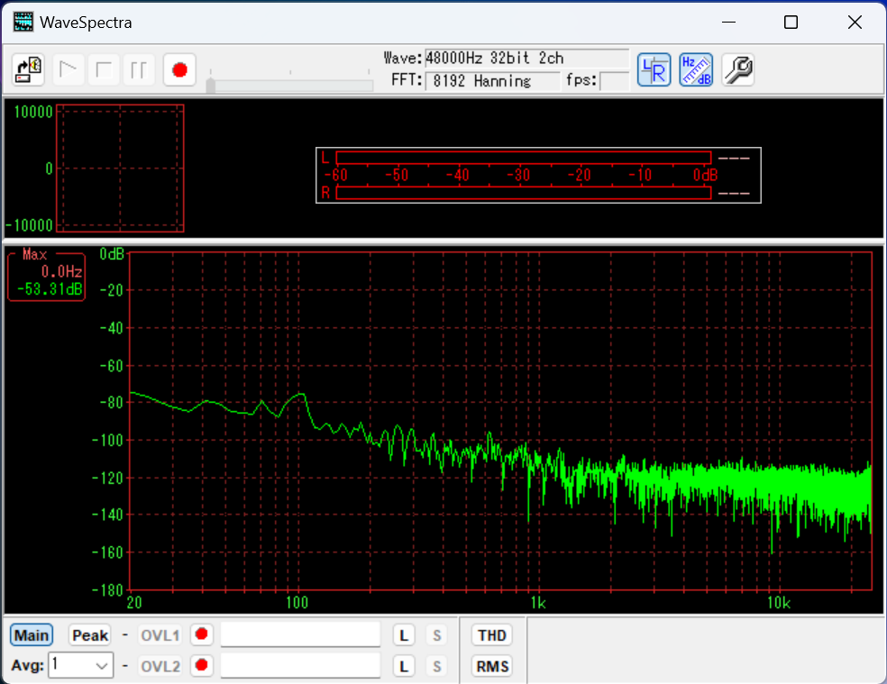 ART エーアールティー Phantom II Pro 2CH 48Vファントム パワー