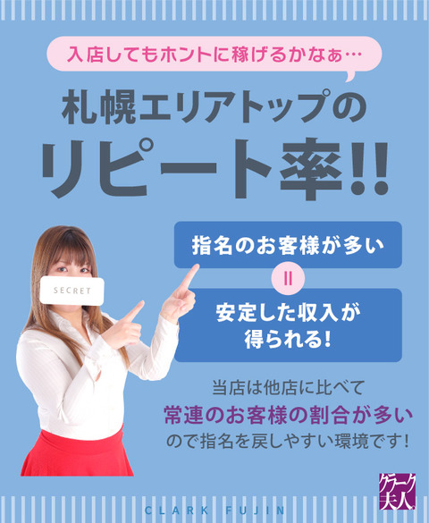 リピート率