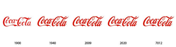 企業ロゴの過去と現在から 未来のロゴマークを勝手に考えちゃう きよおと Kiyoto