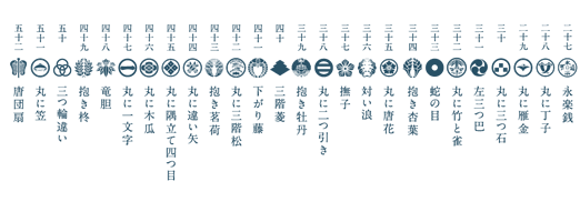 家紋でカルタ遊びしませう : きよおと-KiYOTO