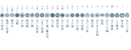 家紋でカルタ遊びしませう : きよおと-KiYOTO
