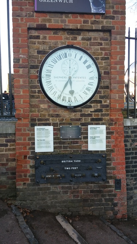 clock