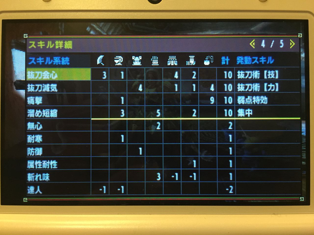 Mhx ナルガ大剣で会心バシバシ W抜刀大剣装備 凱風快晴 Mhx ナルガ大剣で会心バシバシ W抜刀大剣装備 凱風快晴