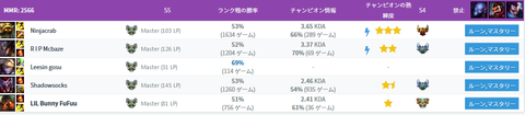 5e6a839a65561725e24bb05c0ae695f6