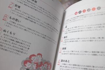 聞くだけで自律神経が整うcdブック おやつは一日3個マデ Powered By ライブドアブログ