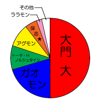 聖地の魔法にかかる日々 漫画 アニメ Livedoor Blog ブログ 聖地の魔法にかかる日々 漫画 アニメ Livedoor Blog ブログ