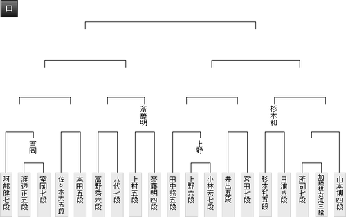 91BA230F-77E8-4507-B02F-AE12737F34CF