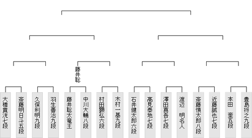 9F53AE22-8585-4CD7-B591-5F8800168545