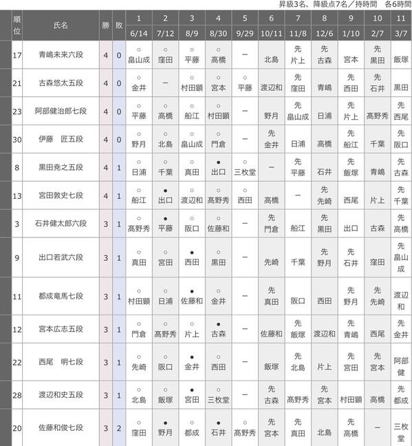 D2C25B3C-7EA4-4FA0-A85A-514E3692E140