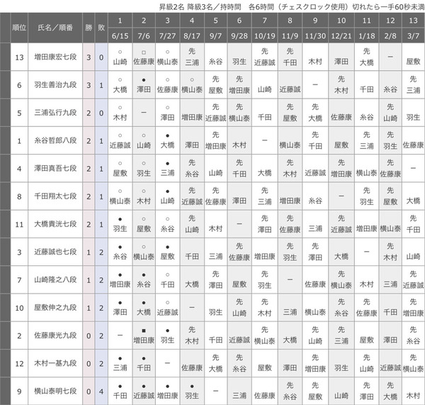 2C273F07-966C-4239-A7BD-3FBCF481E973