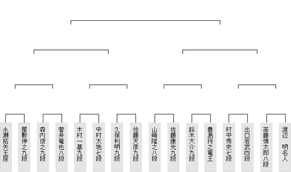 DB24C333-6777-4C04-B19B-A58AD439513C