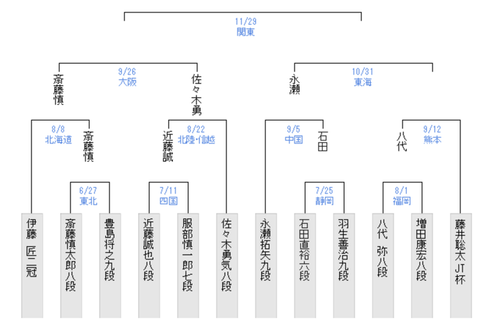 スクリーンショット 2026-09-08 23.16.50