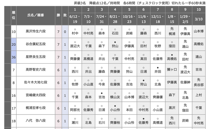 スクリーンショット 2026-01-16 0.55.43