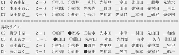 AA0F0296-0CD9-4FC2-8561-F42E7DDDB78B