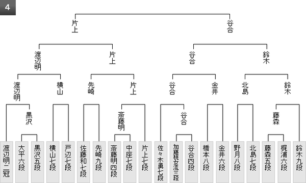 yosen_4 (1)