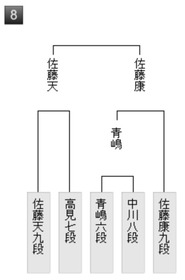 5556FEDF-E21D-4877-9844-3C8017F8050D