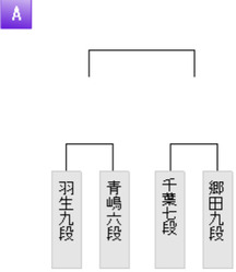 48198D0A-5EF9-4BFD-9DAD-B2FD5D21C7E0